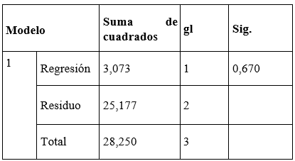 Tabla, Calendario
El contenido generado por IA puede ser incorrecto.