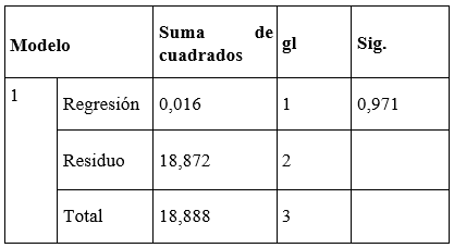 Tabla, Calendario
El contenido generado por IA puede ser incorrecto.