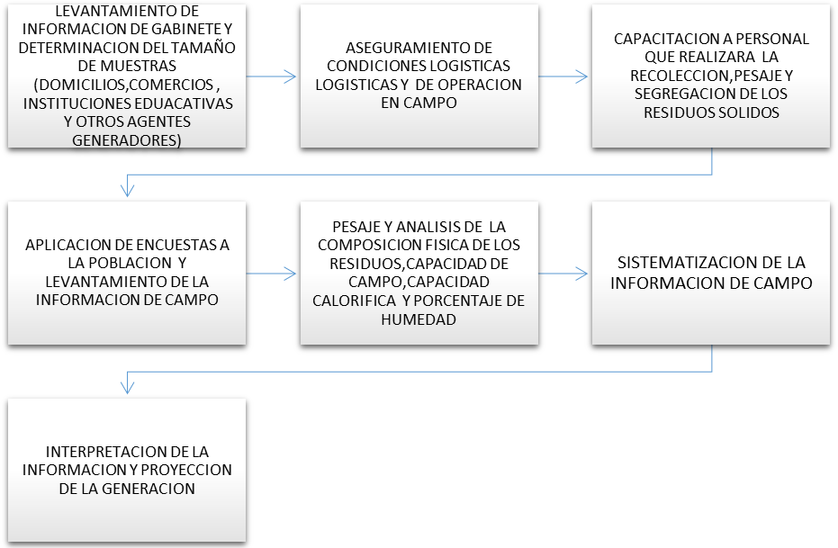 Escala de tiempo
El contenido generado por IA puede ser incorrecto.