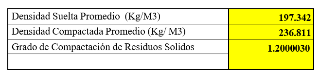 Tabla
El contenido generado por IA puede ser incorrecto.