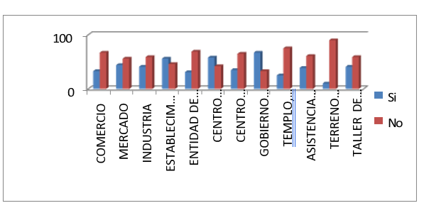 Imagen de la pantalla de un celular con texto e imágenes
El contenido generado por IA puede ser incorrecto.