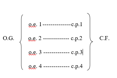 Diagrama
El contenido generado por IA puede ser incorrecto.