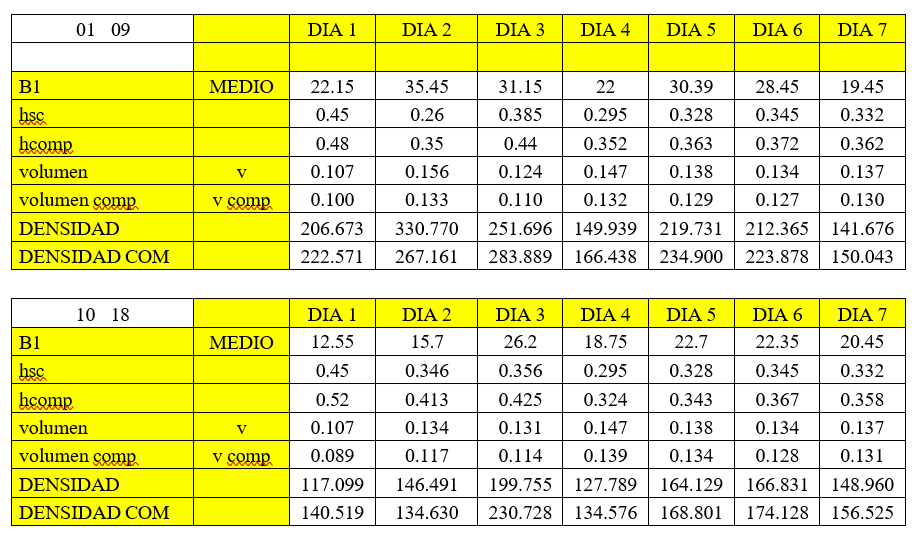 Aplicación, Tabla
El contenido generado por IA puede ser incorrecto.